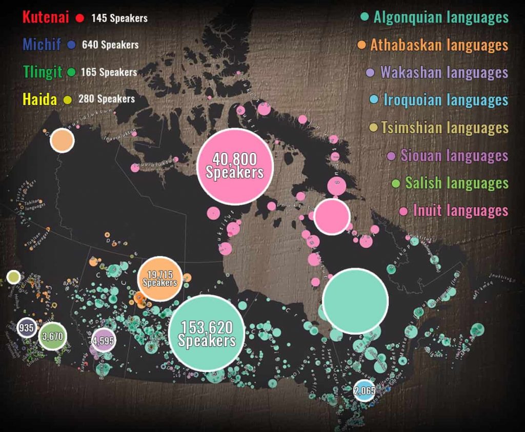 Maps of indigenous languages in Canada